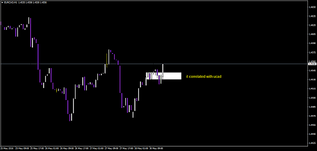 Click to Enlarge

Name: eurcad-h1-a1-capital-yatirim-2.png
Size: 35 KB