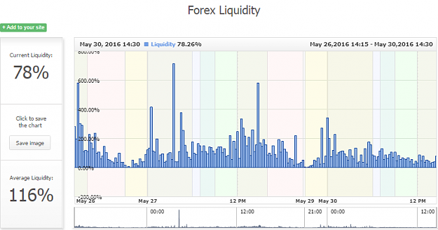 Click to Enlarge

Name: fx_liquidity.png
Size: 28 KB