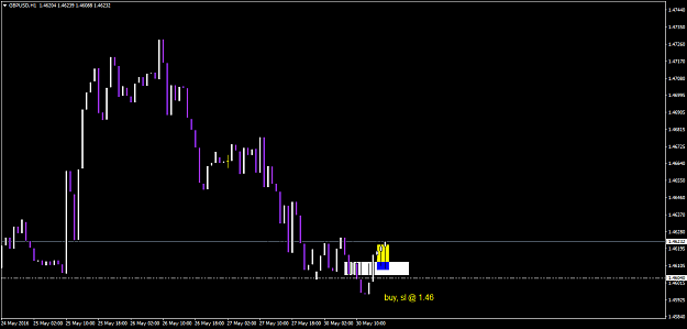 Click to Enlarge

Name: gbpusd-h1-a1-capital-yatirim.png
Size: 39 KB
