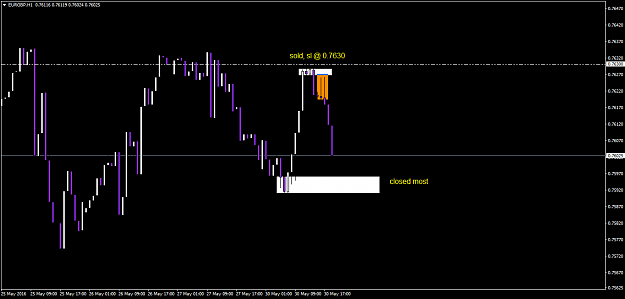 Click to Enlarge

Name: eurgbp-h1-a1-capital-yatirim.png
Size: 41 KB