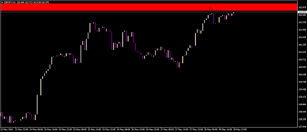 Click to Enlarge

Name: gbpjpy-h1-a1-capital-yatirim.png
Size: 20 KB