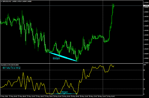 Click to Enlarge

Name: GBPUSD sample 1.png
Size: 45 KB