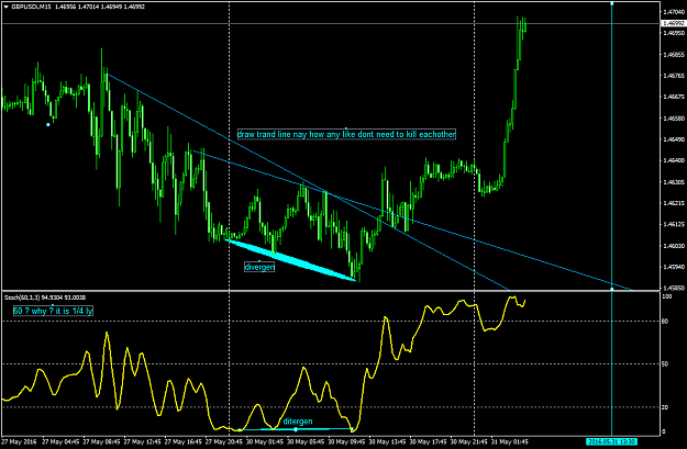Click to Enlarge

Name: GBPUSD sample 2.png
Size: 52 KB