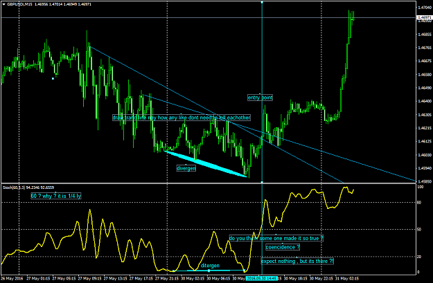 Click to Enlarge

Name: GBPUSD sample 3.png
Size: 55 KB