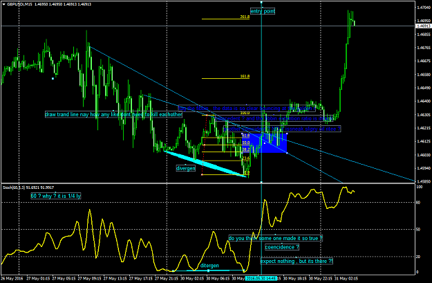 Click to Enlarge

Name: GBPUSD sample 4.png
Size: 61 KB