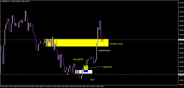 Click to Enlarge

Name: gbpusd-h1-a1-capital-yatirim.png
Size: 41 KB