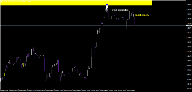 Click to Enlarge

Name: usdjpy-m30-a1-capital-yatirim.png
Size: 40 KB