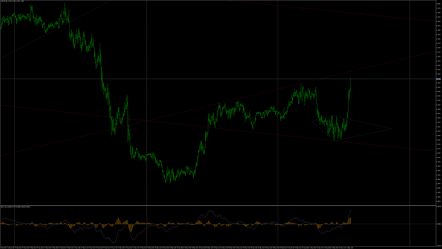 Click to Enlarge

Name: eurusd-m5-admiral-markets-as.png
Size: 158 KB