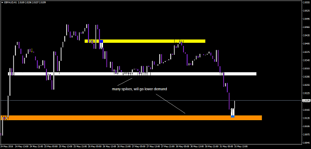 Click to Enlarge

Name: gbpaud-h1-a1-capital-yatirim.png
Size: 41 KB