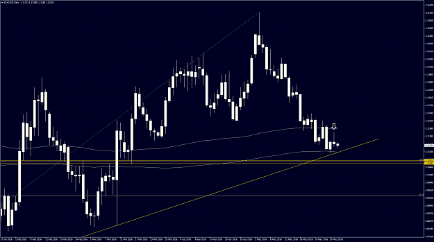 Click to Enlarge

Name: EURUSDDaily.png
Size: 63 KB