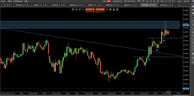 Click to Enlarge

Name: nzdusd 1hr.PNG
Size: 51 KB