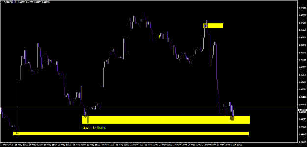 Click to Enlarge

Name: gbpusd-h1-a1-capital-yatirim.png
Size: 44 KB