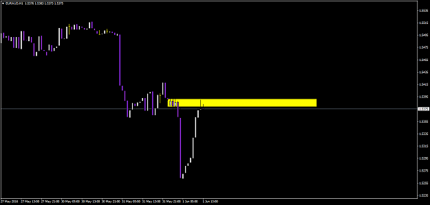 Click to Enlarge

Name: euraud-h1-a1-capital-yatirim-7.png
Size: 32 KB
