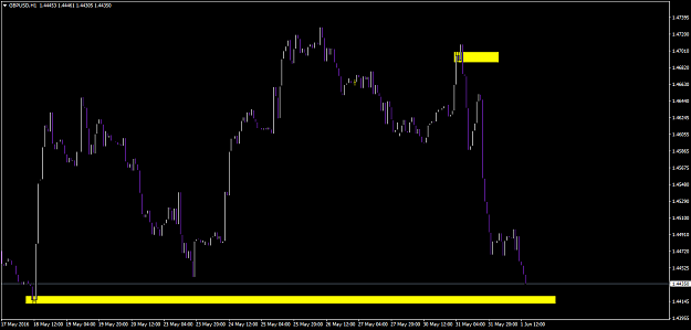 Click to Enlarge

Name: gbpusd-h1-a1-capital-yatirim.png
Size: 43 KB