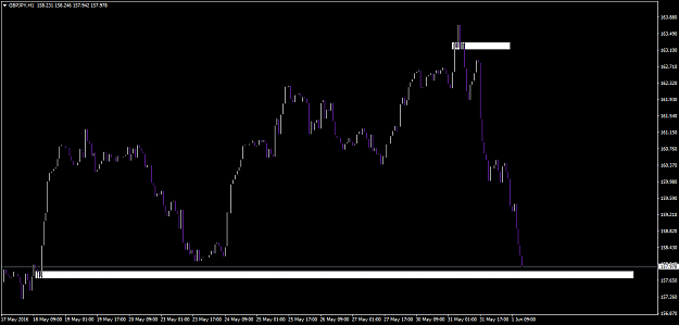 Click to Enlarge

Name: gbpjpy-h1-a1-capital-yatirim.png
Size: 41 KB
