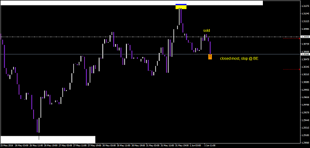 Click to Enlarge

Name: usdcad-h1-a1-capital-yatirim-4.png
Size: 39 KB