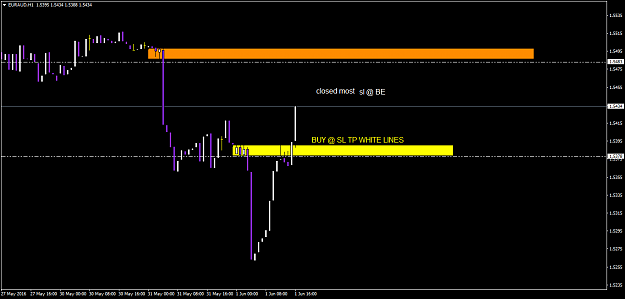 Click to Enlarge

Name: euraud-h1-a1-capital-yatirim-2.png
Size: 35 KB