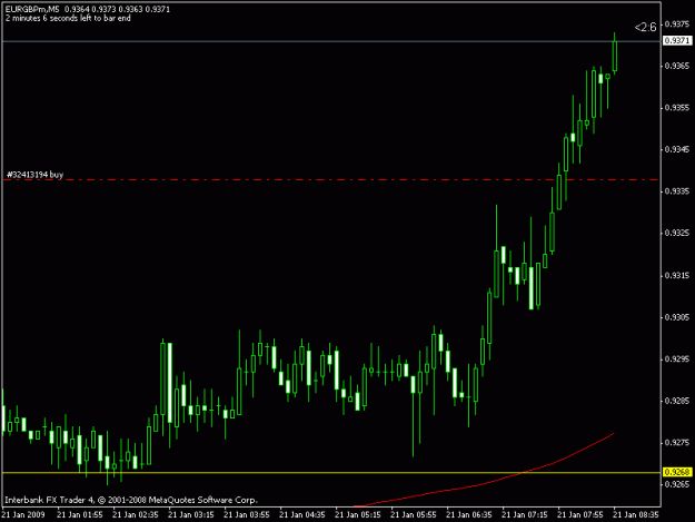 Click to Enlarge

Name: eurgbp1.gif
Size: 11 KB