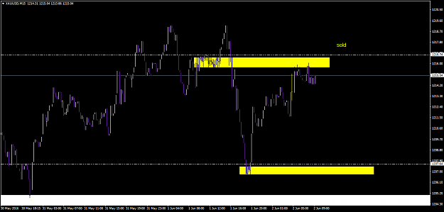 Click to Enlarge

Name: xauusd-m15-a1-capital-yatirim-6.png
Size: 44 KB