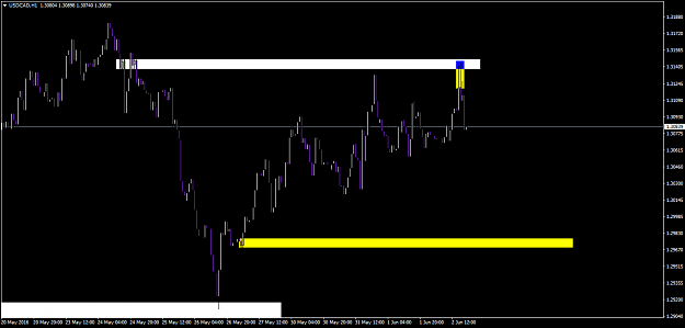 Click to Enlarge

Name: usdcad-h1-a1-capital-yatirim-2.png
Size: 41 KB
