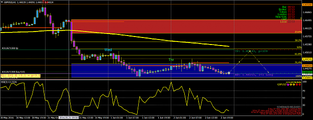 Click to Enlarge

Name: gbpusd-h1-oanda-division1-2.png
Size: 67 KB