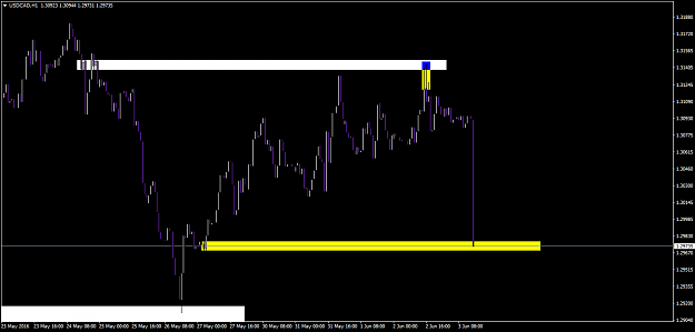Click to Enlarge

Name: usdcad-h1-a1-capital-yatirim-2.png
Size: 42 KB