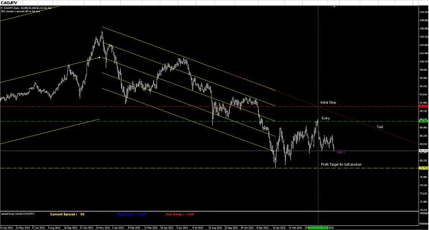 Click to Enlarge

Name: Retracement - 5. What's Trending - CADJPY.JPG
Size: 89 KB
