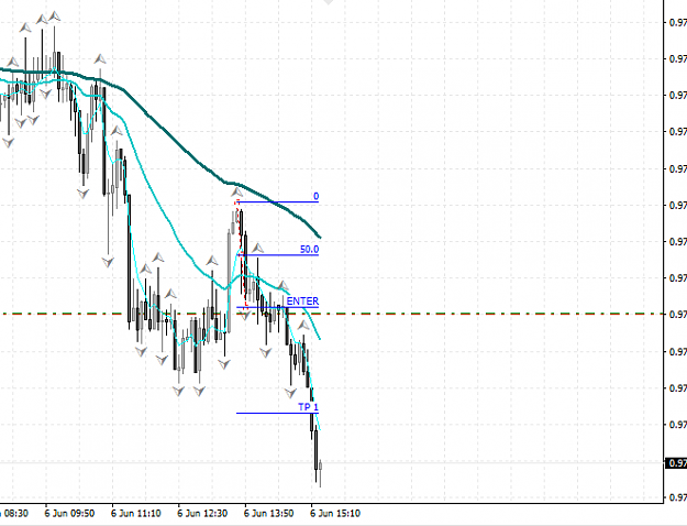 Click to Enlarge

Name: USDCHF 1.png
Size: 24 KB