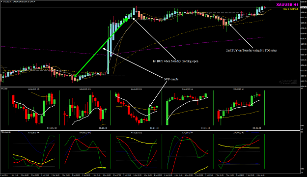 Click to Enlarge

Name: XAUUSD Week 23 multi chart view.png
Size: 75 KB