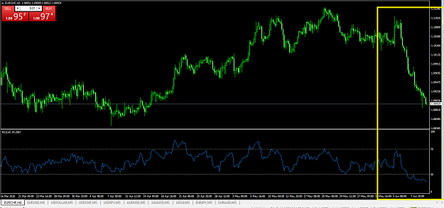 Click to Enlarge

Name: EURCHF3.png
Size: 52 KB