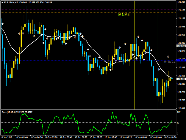 Click to Enlarge

Name: EURJPY+M5.png
Size: 38 KB