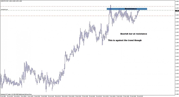 Click to Enlarge

Name: usdchf trade 1.jpg
Size: 93 KB