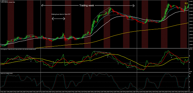 Click to Enlarge

Name: GBPAUD.png
Size: 111 KB