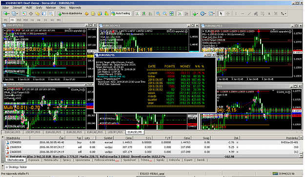 Click to Enlarge

Name: MetaTrader - One Financial.png
Size: 131 KB