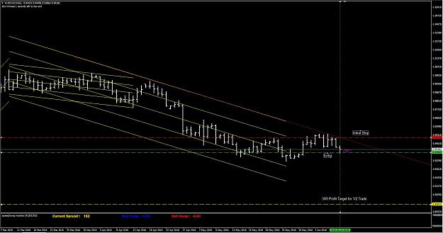 Click to Enlarge

Name: Retracement - 5. What's Trending - AUDCAD.JPG
Size: 160 KB