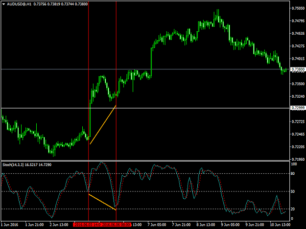 Click to Enlarge

Name: AUDUSD@H1.png
Size: 34 KB