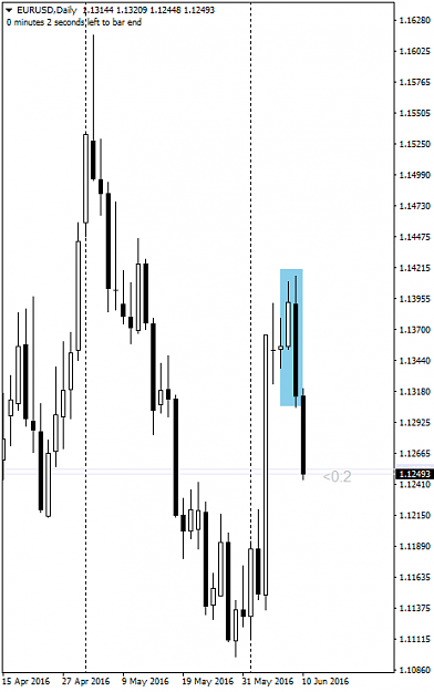 Click to Enlarge

Name: 20100612EURUSDDaily.png
Size: 26 KB