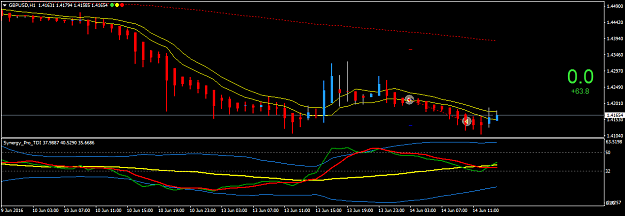 Click to Enlarge

Name: gbpusd-h1.png
Size: 28 KB
