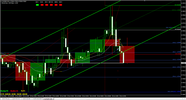 Click to Enlarge

Name: EURGBP (2).PNG
Size: 73 KB