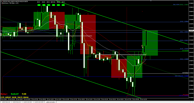 Click to Enlarge

Name: USDCHF.PNG
Size: 82 KB