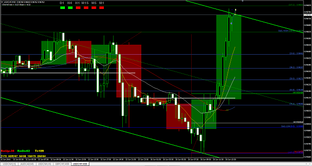 Click to Enlarge

Name: USDCHF.PNG
Size: 80 KB