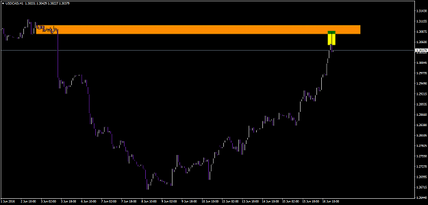 Click to Enlarge

Name: usdcad-h1-a1-capital-yatirim.png
Size: 38 KB