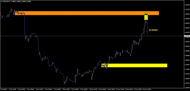 Click to Enlarge

Name: usdcad-h1-a1-capital-yatirim.png
Size: 39 KB