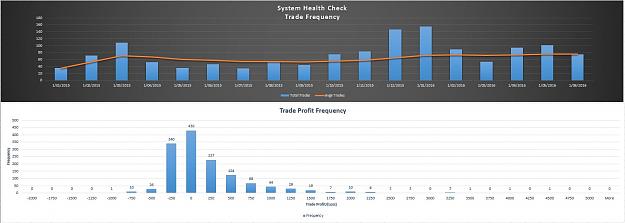 Click to Enlarge

Name: Breakout - 2B. Equity and System Health.JPG
Size: 95 KB