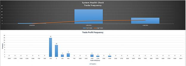 Click to Enlarge

Name: Retracement - 2B. Equity and System Health.JPG
Size: 68 KB