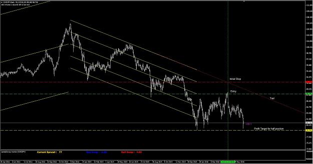 Click to Enlarge

Name: Retracement - 5. What's Trending - CADJPY.JPG
Size: 153 KB