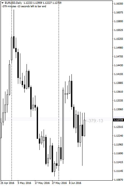 Click to Enlarge

Name: 20160618EURUSDDaily.png
Size: 24 KB