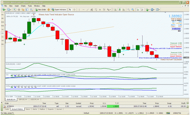 Click to Enlarge

Name: cluster live 1st1st trade.gif
Size: 56 KB