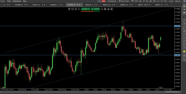 Click to Enlarge

Name: eurusd day 2.PNG
Size: 62 KB