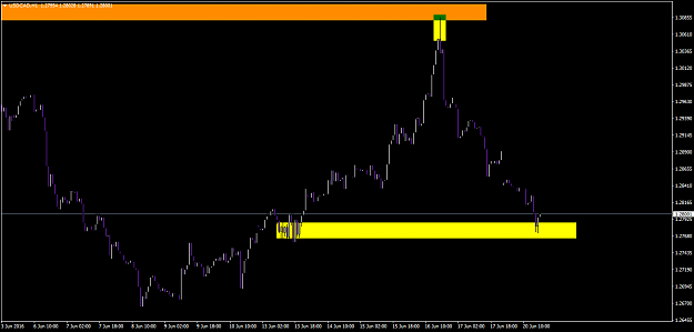 Click to Enlarge

Name: usdcad-h1-a1-capital-yatirim.png
Size: 40 KB